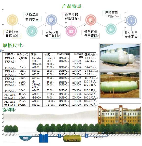 新丰玻璃钢化粪池